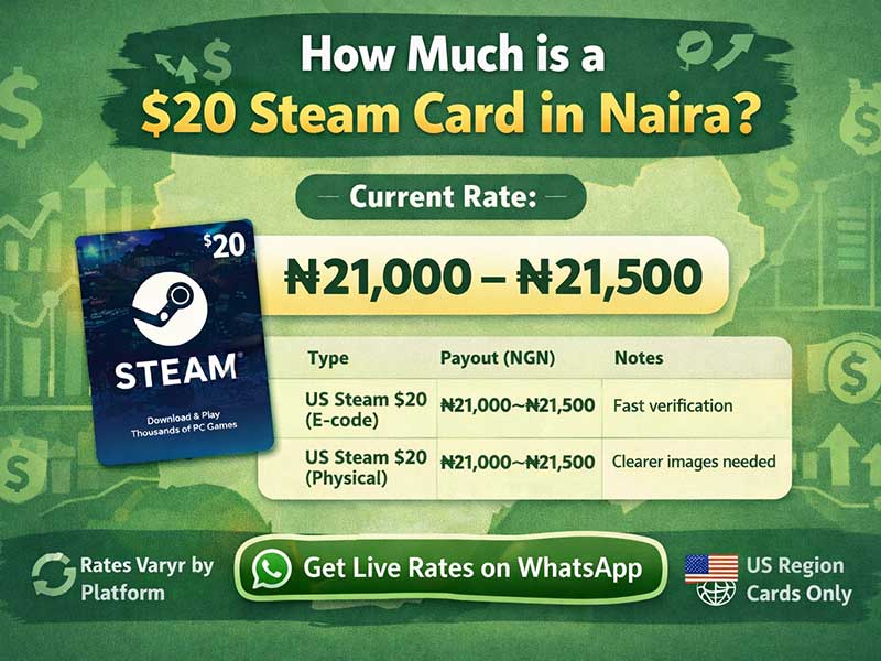 How Much is a 20 Steam Card in Naira?